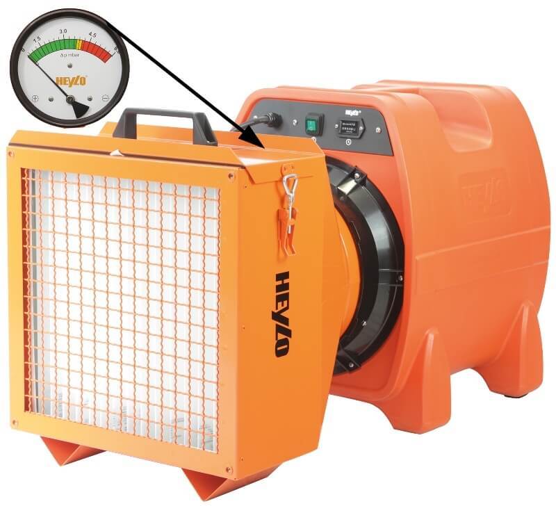 HEYLO Dust Stop PLUS, PowerVent 3000 mobiler Luftreiniger mit Filterbox inkl. Filter